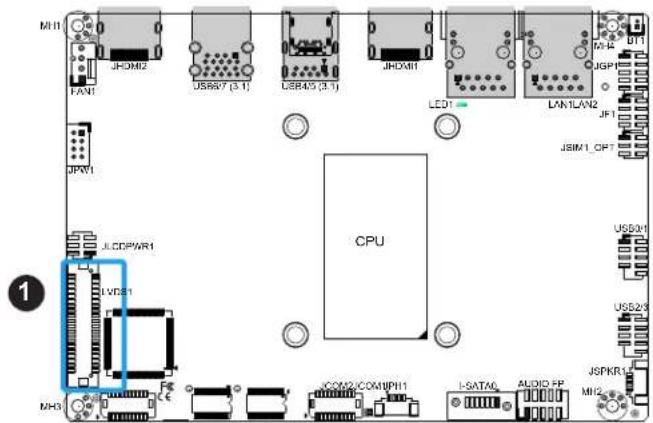 Supermicro X12STN-E - LVDS Connector - 2