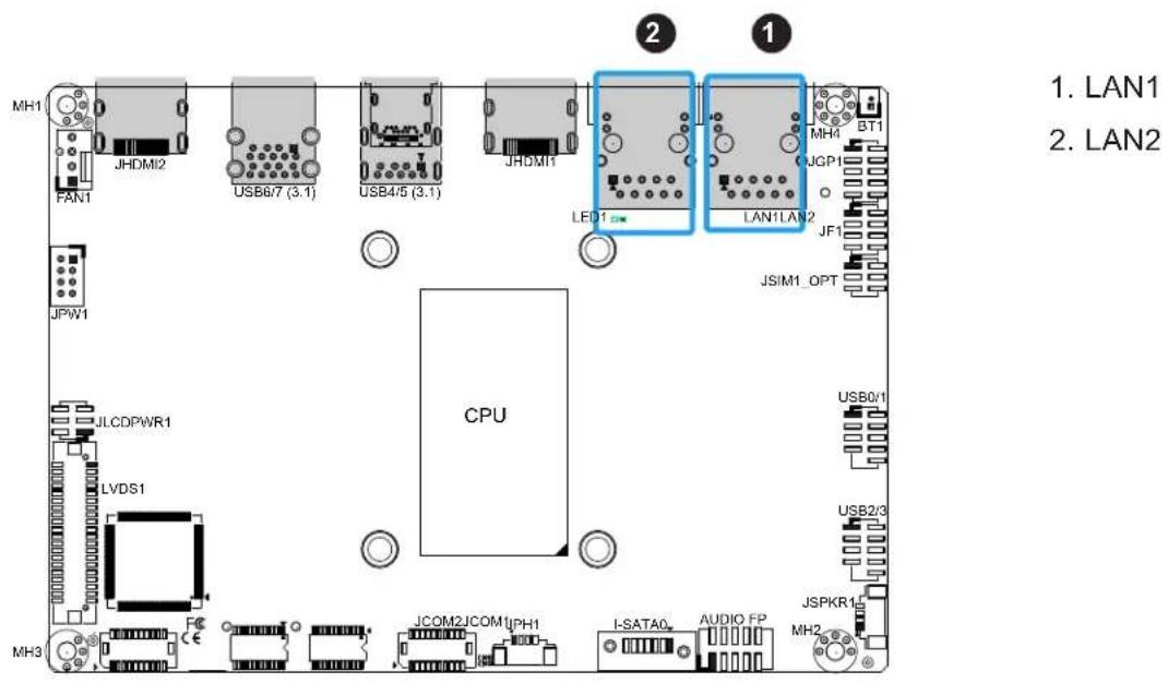 Supermicro X12STN-E - LAN Ports - 1