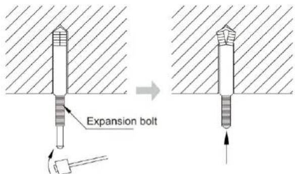 GREE GMV-NDX48P/A-T - Punching of Bolt Spots and Bolt Installation - 3