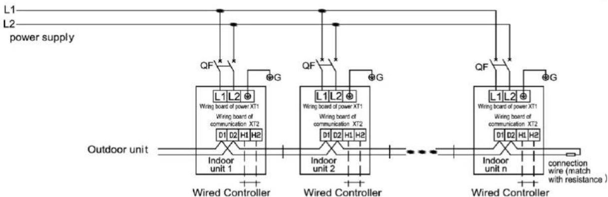 GREE GMV-NDX48P/A-T - Power Cord Connection - 1
