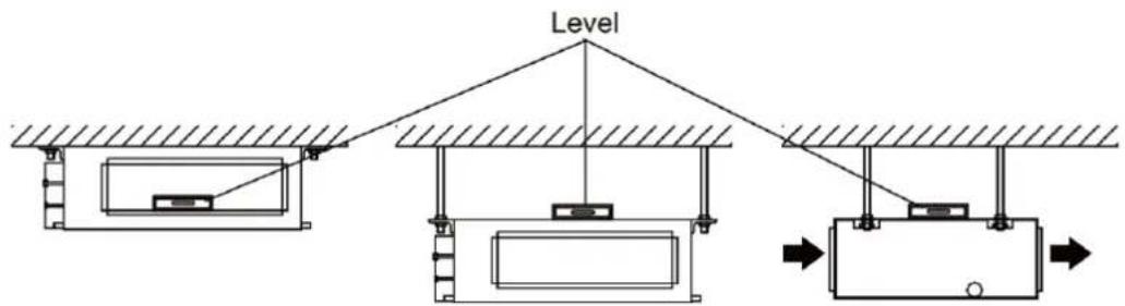GREE GMV-NDX48P/A-T - Horizontal Alignment - 1