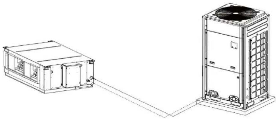 GREE GMV-NDX48P/A-T - Unit Introduction - 2