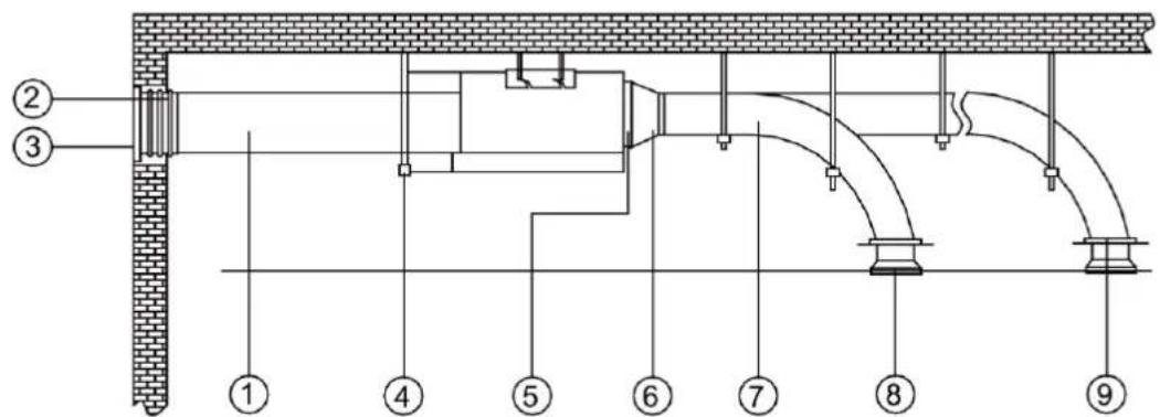 GREE GMV-NDX48P/A-T - Installation of Air-out Duct - 2