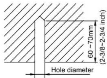 GREE GMV-NDX48P/A-T - Punching of Bolt Spots and Bolt Installation - 2