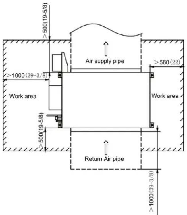 GREE GMV-NDX48P/A-T - Location for Installation - 1
