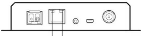 Diagram of a device rear panel with labeled ports (no text or symbols)