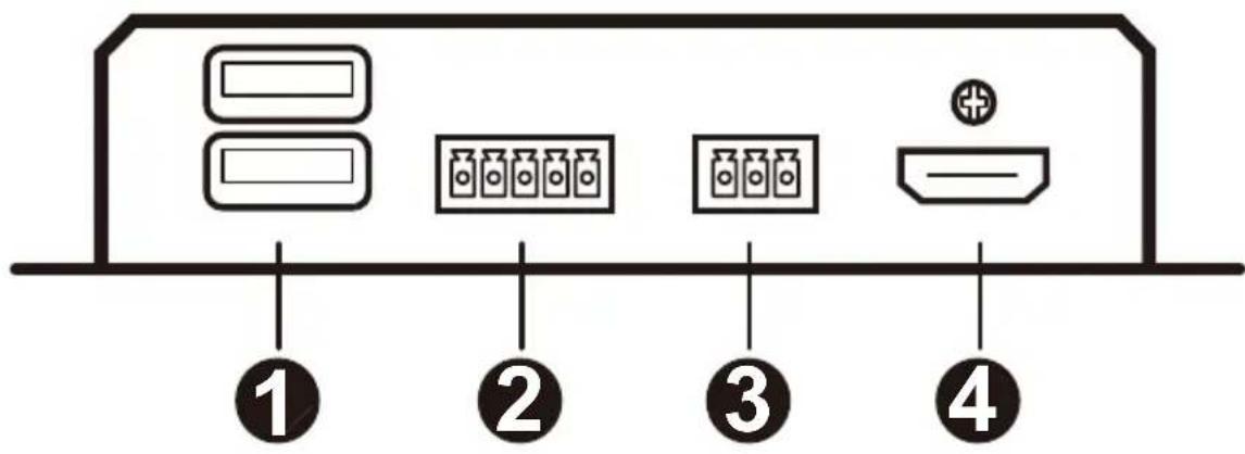 ① ② ③ ④