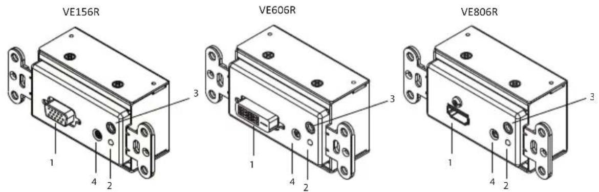ATEN VE156 - Front View (Receiver) - 1