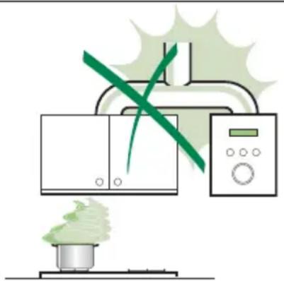 SMEG SHU700X - MAINTENANCE - 1