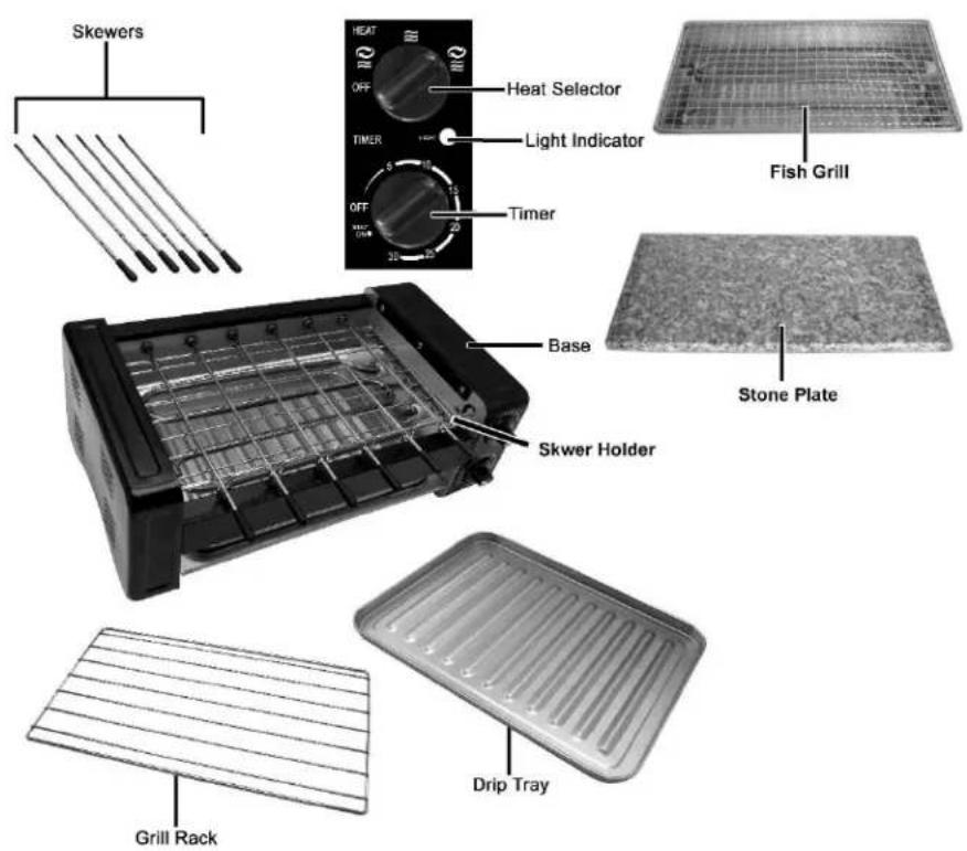 Imarflex GL-289R - DESCRIPTION OF PARTS - 1