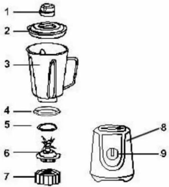 Imarflex ICB-500A - DESCRIPTION OF PARTS - 1