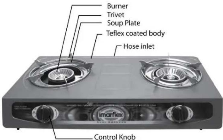 Imarflex IG-299 - IMPORTANT SAFEGUARDS: - 1