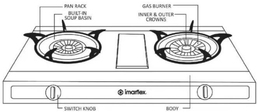 Imarflex IGS-656S - DESCRIPTION OF PARTS - 1