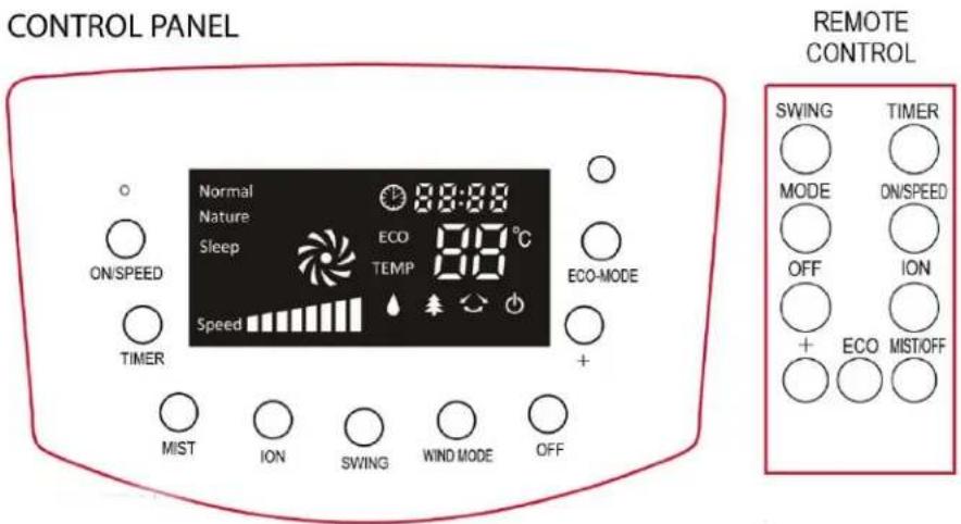 Imarflex IFM-928E - How to Use - 1