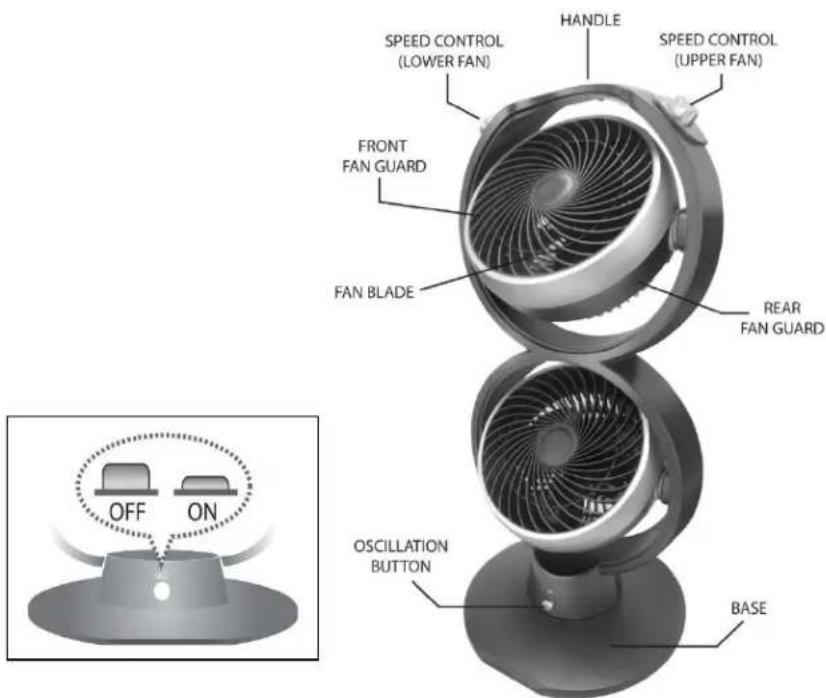 Imarflex IF-222C - DESCRIPTION OF PARTS - 1