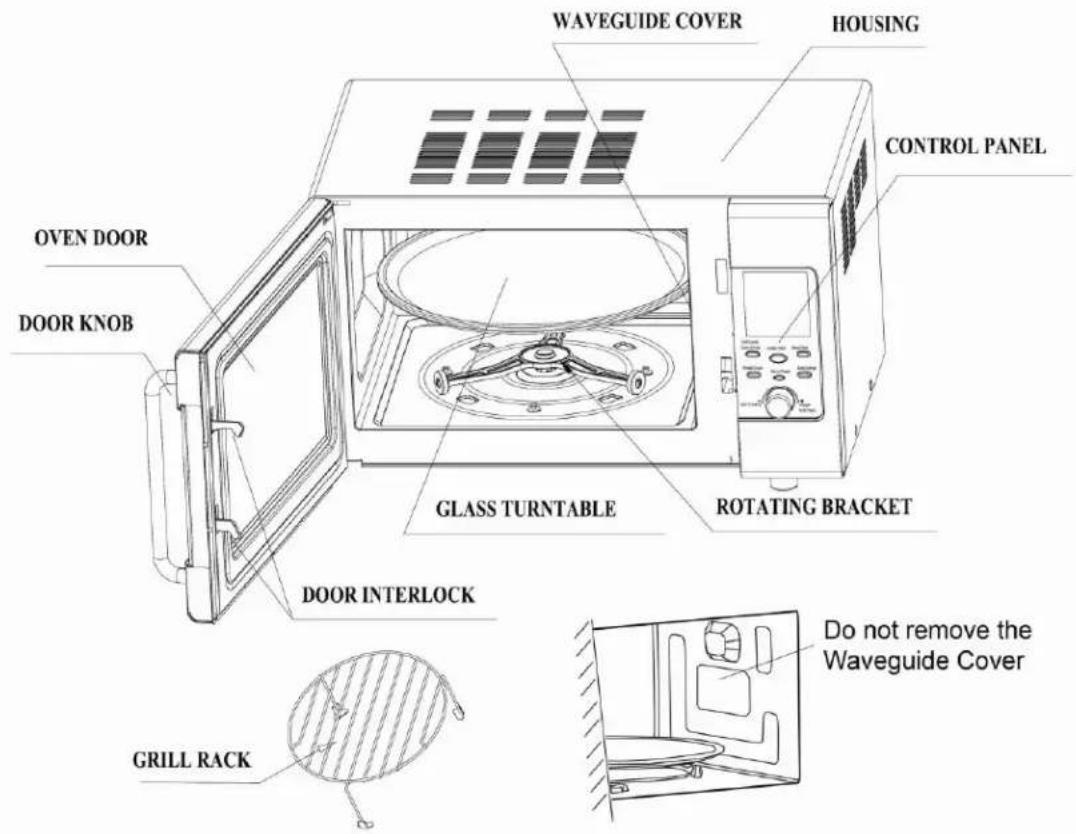 Imarflex MOD-CV25DS - DESCRIPTION OF PARTS - 1