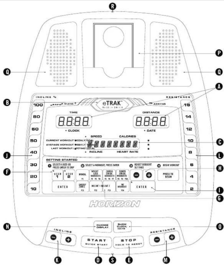 Horizon Fitness Perrformance E1200 - E900 CONSOLE DISPLAY - 1