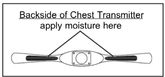 Horizon Fitness E52 - WIRELESS CHEST TRANSMITTER (T54HR model only and sold separately) - 1