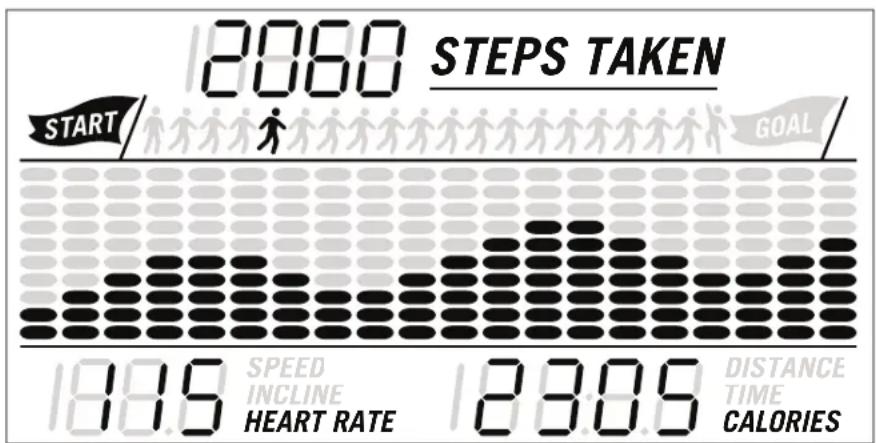Horizon Fitness T10K - MONITOR DISPLAY - 1