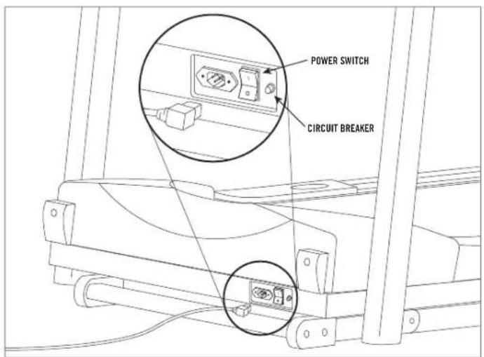 Horizon Fitness T10K - ASSEMBLY STEP 4 - 4