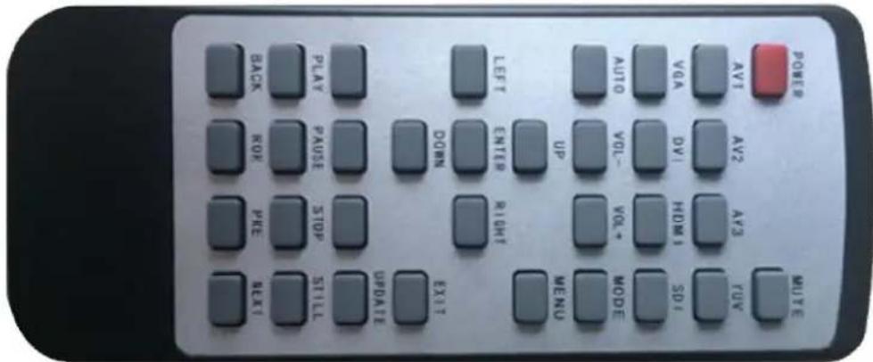 VIEWSONIC CDE6550-G - 遥控器操作 - 1