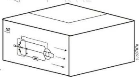 APC SBP20KRMI4U - Service Bypass Panel - 1