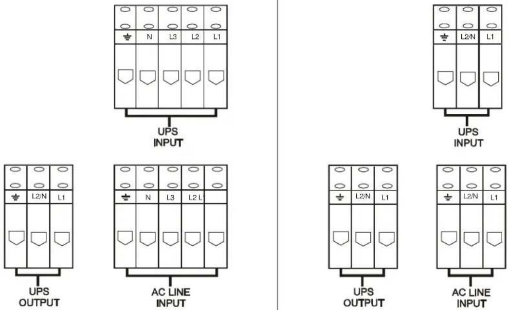 APC SBP20KRMI4U - Hardwire the SBP - 7