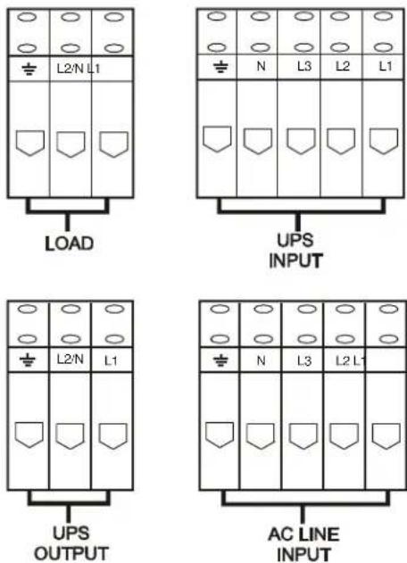 APC SBP20KRMI4U - Hardwire the SBP - 8