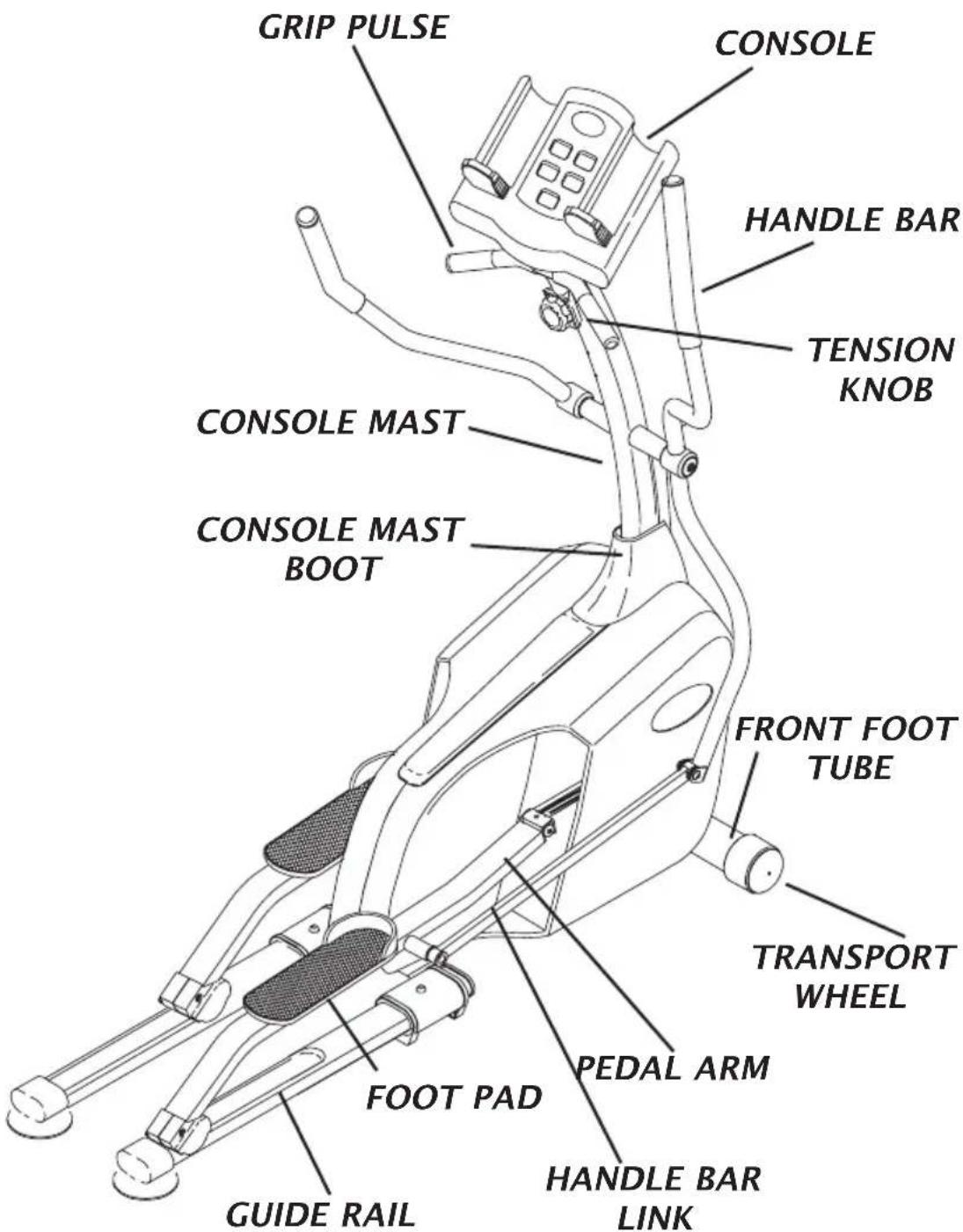 Horizon Fitness ESC2 - FOOT POSITION - 1