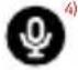 COWON CK20 ANC - + Using the Product \_Listening to Music · Making a Call · Volume Control - 15