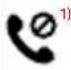 COWON CK20 ANC - + Using the Product \_Listening to Music · Making a Call · Volume Control - 5