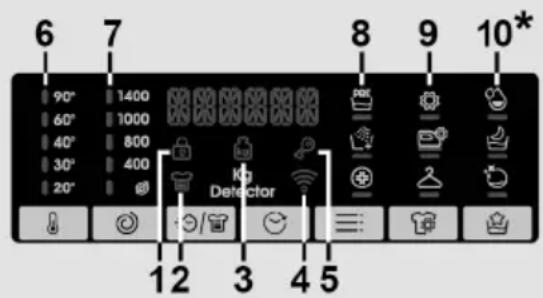 CANDY CSOW41066TMBRZ19 - Digital Display - 1
