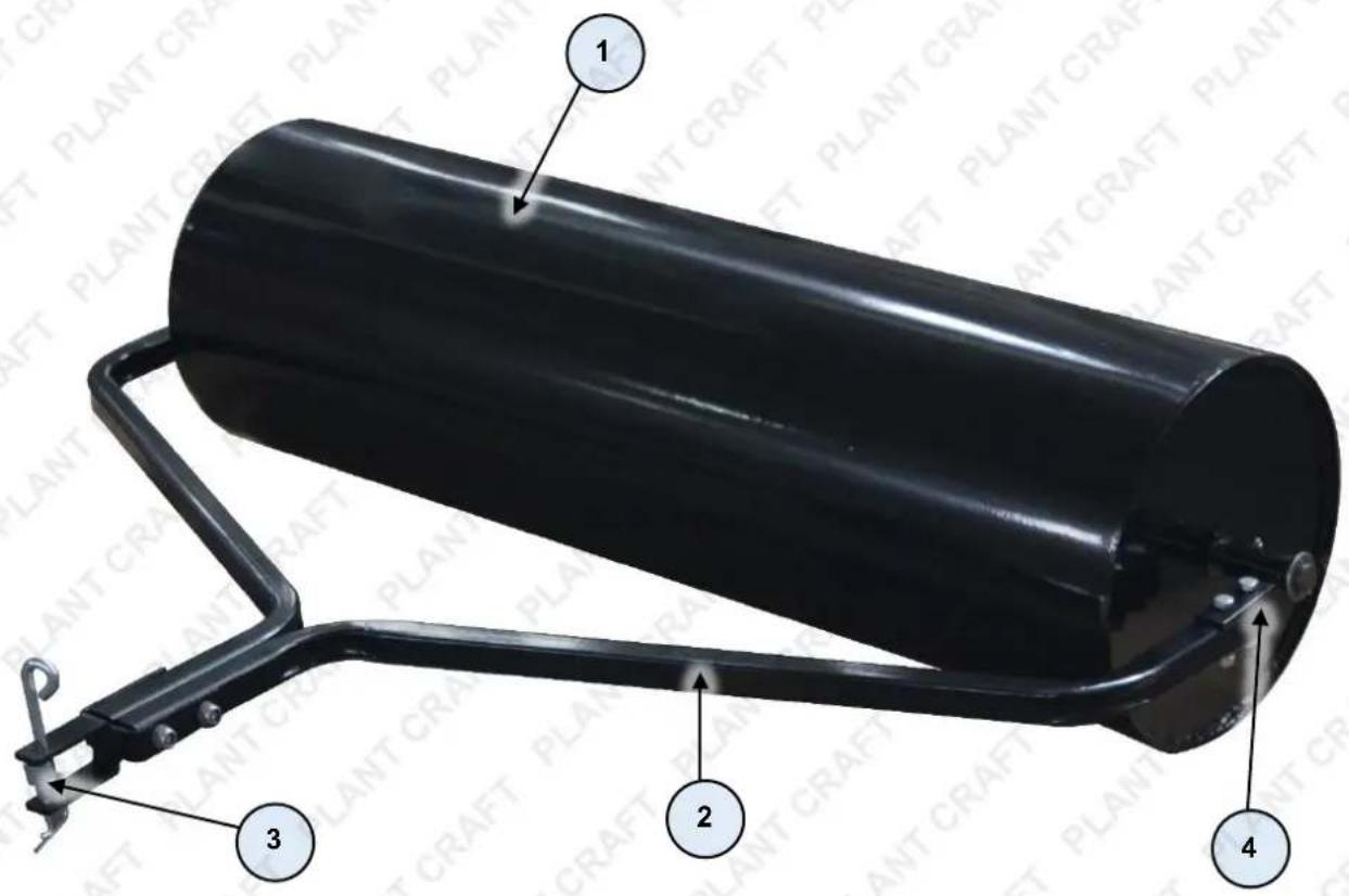 Plant Craft TSR48 - Parts Identification - 1