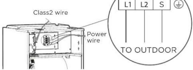 Daizuki DXAH18E426-21 - Step 3: Connect the wires to the terminals. - 3