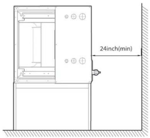 Daizuki DXAH18E426-21 - Installation Position Requirements - 2