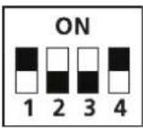 Daizuki DXAH18E426-21 - Function DIP switch settings: Function combination table of SW1-1 and SW1-4: - 9