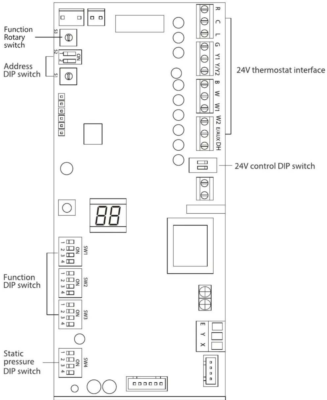 Daizuki DXAH18E426-21 - LED display - 1