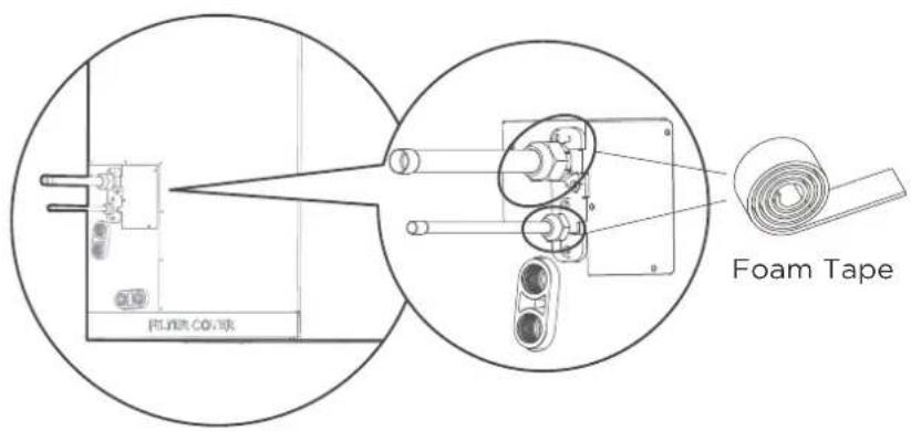 Daizuki DXAH18E426-21 - Air-Handler Air Conditioners Refrigerant Piping Connection - 4