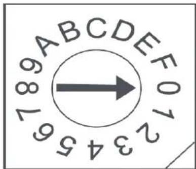 Daizuki DXAH18E426-21 - Function DIP switch settings: Function combination table of SW1-1 and SW1-4: - 10