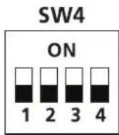Daizuki DXAH18E426-21 - Function DIP switch settings: Function combination table of SW1-1 and SW1-4: - 4