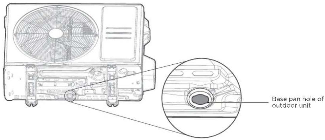 Daizuki DXAH18E426-21 - Install drain fitting(Heat pump unit only) - 1