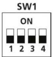 Daizuki DXAH18E426-21 - Function DIP switch settings: Function combination table of SW1-1 and SW1-4: - 1