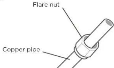 Daizuki DXAH18E426-21 - Step 3: Flare pipe ends - 1