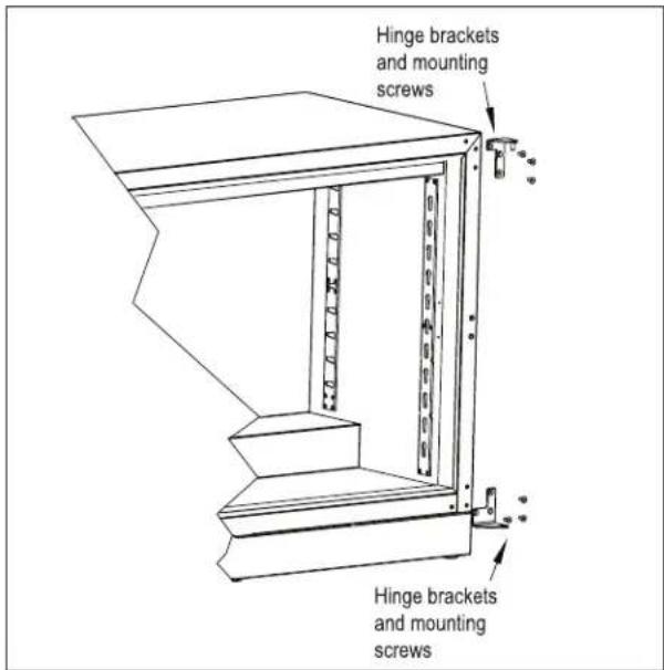 Perlick BBR96 - Procedure - 3