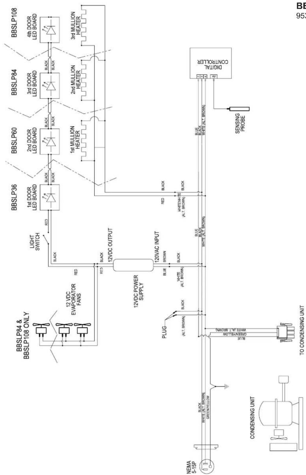 Perlick BBR96 - BBR24/BBRN40 - 5