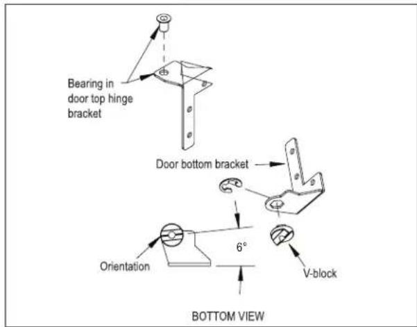 Perlick BBR96 - Procedure - 6
