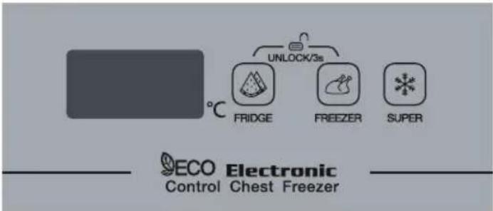SVAN SCH2501EDC - Pantalla Digital de Control - 1