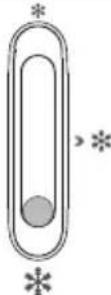 SVAN SC185601ENFX - Temperature setting recommendation - 5