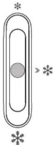SVAN SC185601ENFX - Temperature setting of the Freezer Compartment - 1