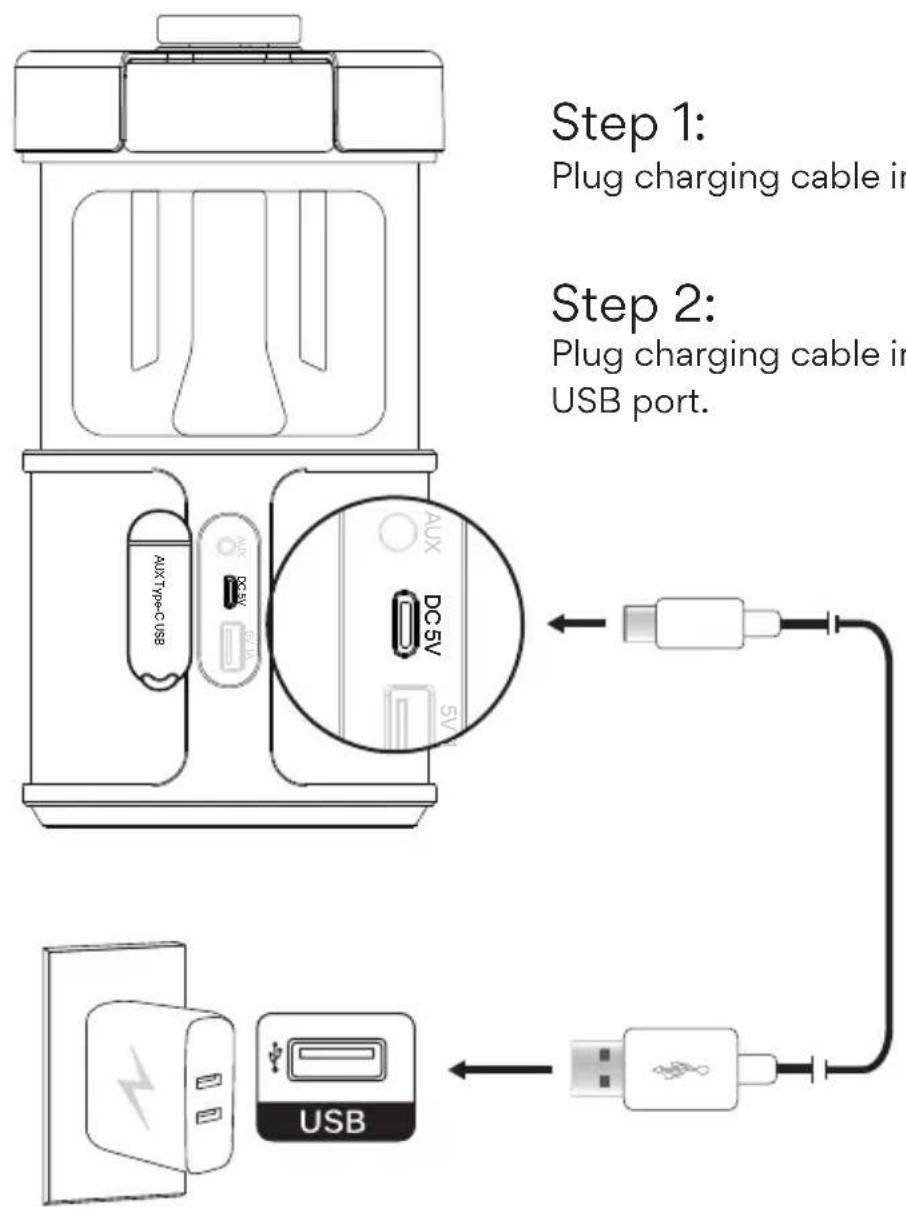 Step 1: Plug charging cable in Step 2: Plug charging cable in USB port. AUX DC 5V DC 5V AUX DC 5V AUX DC 5V AUX DC 5V AUX DC 5V AUX DC 5V AUX DC 5V AUX DC 5V AUX DC 5V AUX DC 5V AUX DC 5V AUX DC 5V AUX DC 5V AUX DC 3V AUX DC 3V AUX DC 3V AUX DC 3V AUX DC 3V AUX DC 3V AUX DC 3V AUX DC 3V AUX DC 3V AUX DC 3V AUX DC 3V AUX DC 3V AUX DC 3V AUSType-USB USB
